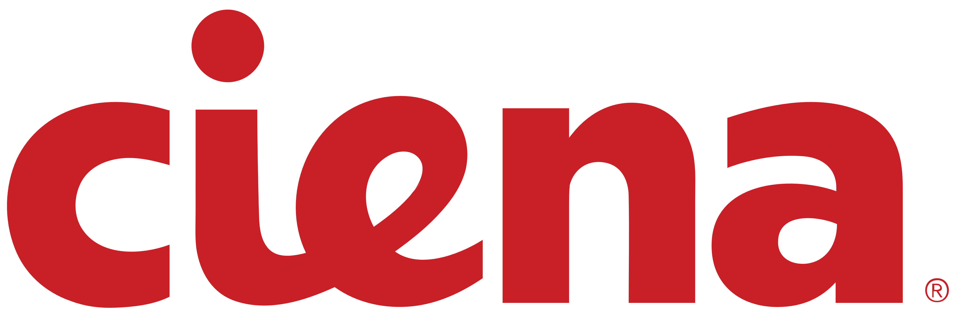 Ciena logo